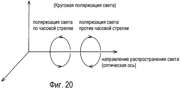 Способ спектроскопии электромагнитной волны/пучка частиц и прибор для спектроскопии электромагнитной волны/пучка частиц (патент 2416111)