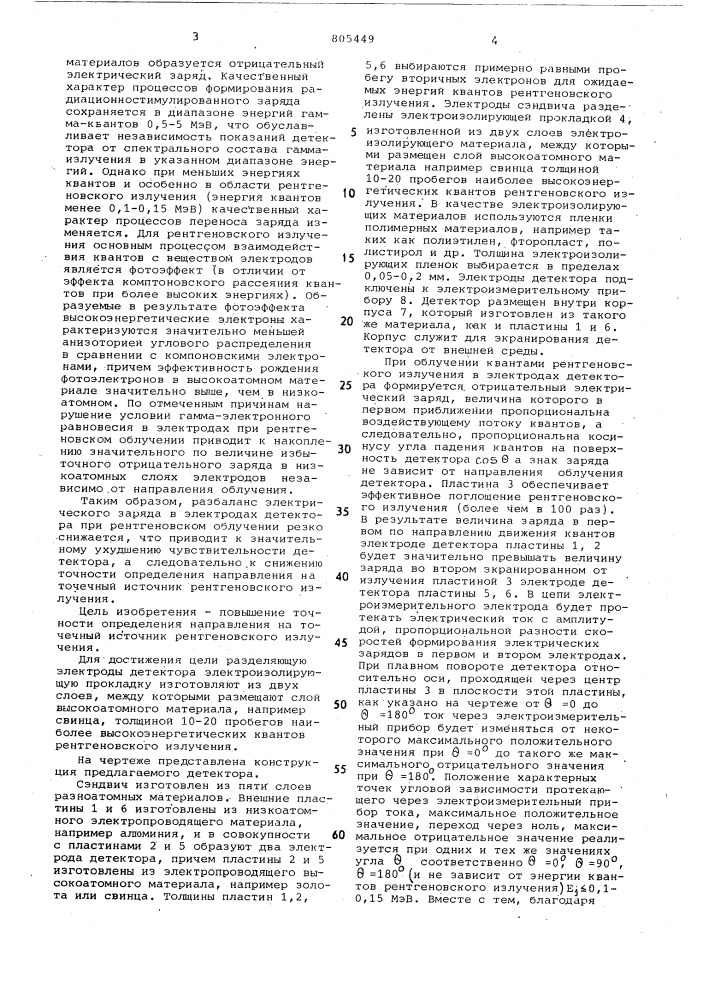 Детектор направления на точечный ис-точник рентгеновского излучения (патент 805449)