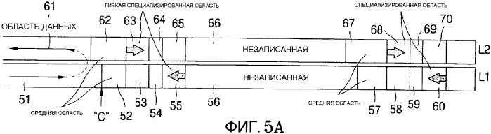 Носитель информации, устройство записи/воспроизведения и способ записи/воспроизведения (патент 2359344)