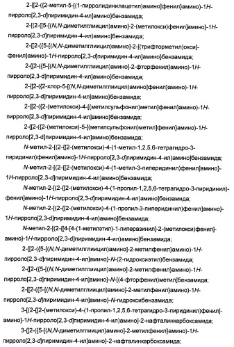 Производные 2-[(2-(фениламино)-1н-пирроло[2,3-d]пиримидин-4-ил)амино]бензамида в качестве ингибиторов igf-1r для лечения рака (патент 2472797)