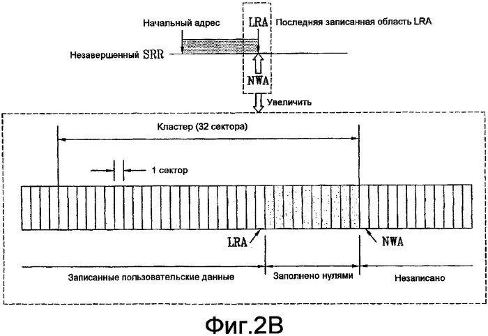 Оптический диск однократной записи и способ и устройство для управления информацией на нем (патент 2352000)