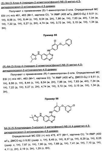 Аналоги хиназолина в качестве ингибиторов рецепторных тирозинкиназ (патент 2350605)