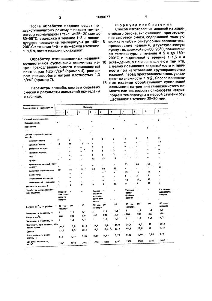 Способ изготовления изделий из жаростойкого бетона (патент 1680677)