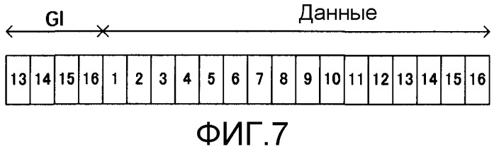 Радиоприемное устройство и радиопередающее устройство (патент 2419217)