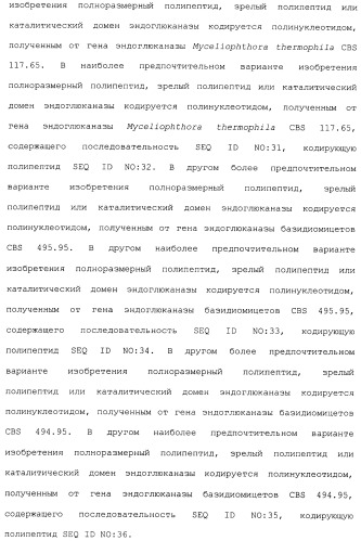 Клетка-хозяин trichoderma reesei для получения целлюлолитической белковой композиции, целлюлолитическая белковая композиция, способы ее получения и применения (патент 2494146)