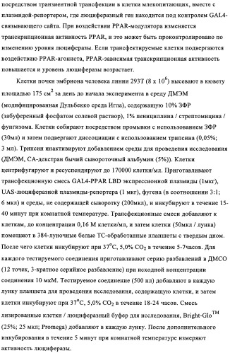 Соединения и композиции в качестве модуляторов ppar-рецепторов, активируемых пролифератором пероксисом (патент 2408589)