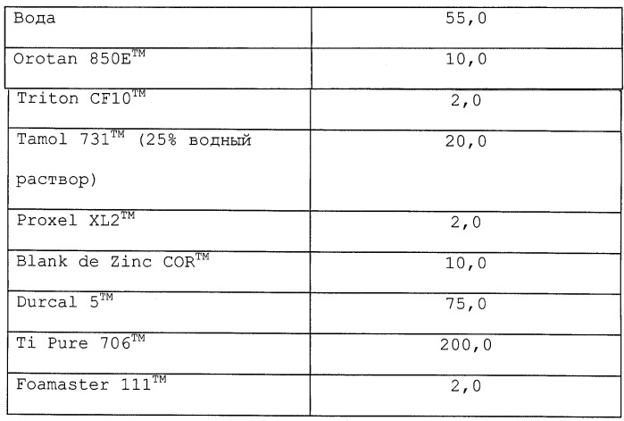 Композиция связующего на водной основе (патент 2278883)