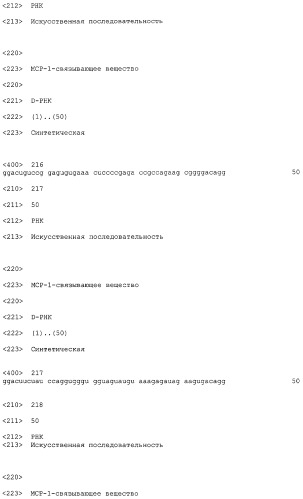 Нуклеиновые кислоты, связывающиеся с мср-1 (патент 2518330)