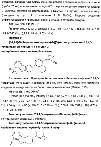 1-цианоциклопропильные производные в качестве ингибиторов катепсина к (патент 2470023)