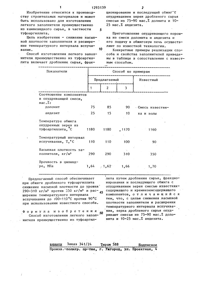 Способ изготовления легкого заполнителя (патент 1293139)