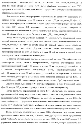 Устройство записи данных, способ записи данных, устройство обработки данных, способ обработки данных, носитель записи программы, носитель записи данных (патент 2367037)