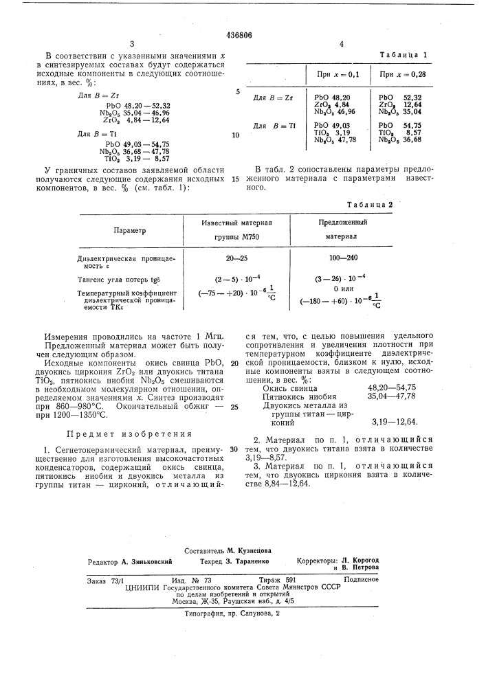 Сегнетокерамический материал (патент 436806)