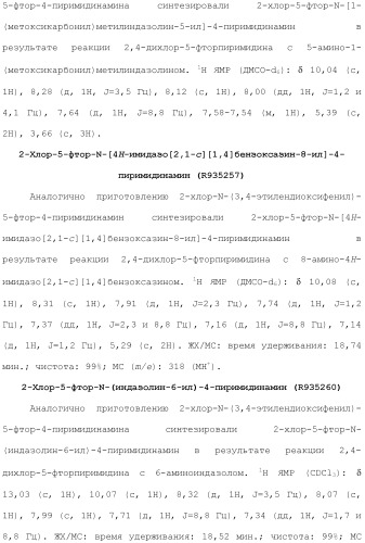 Соединения 2,4-пиримидиндиаминов и их применение (патент 2493150)