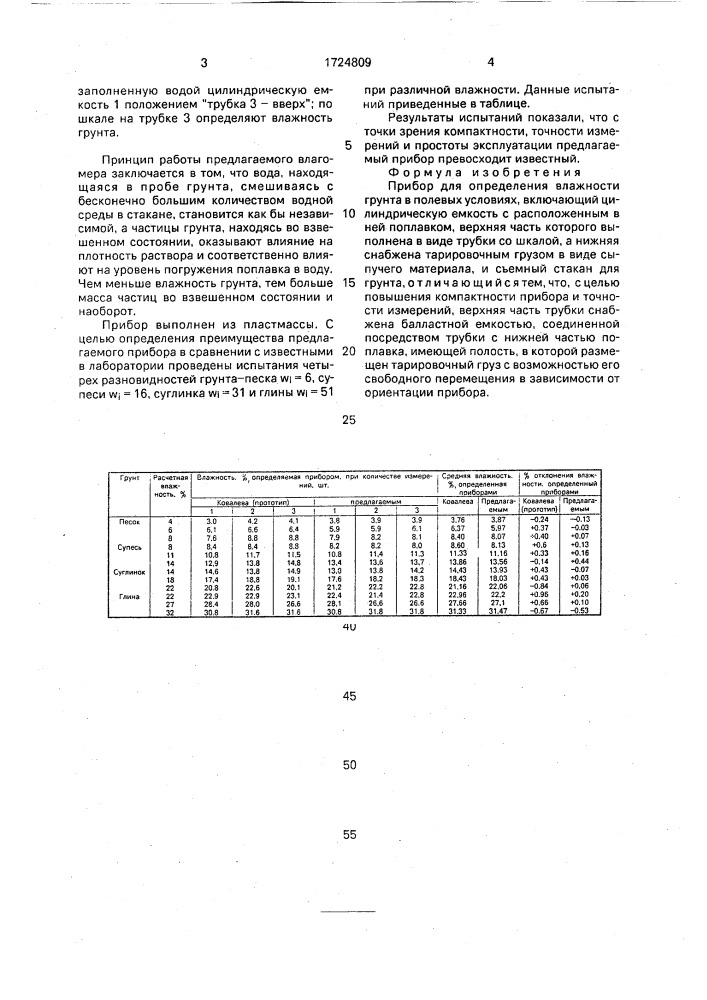 Прибор для определения влажности грунта в полевых условиях (патент 1724809)