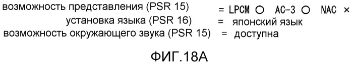 Носитель записи, устройство записи, способ записи и устройство воспроизведения (патент 2489757)