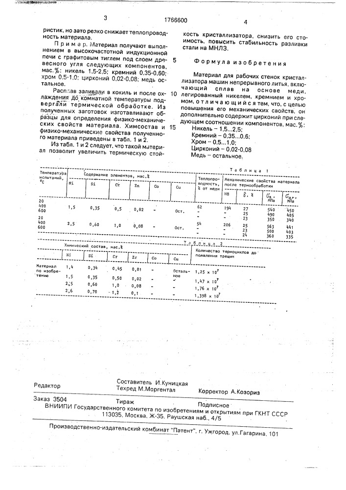 Материал для рабочих стенок кристаллизатора машин непрерывного литья (патент 1766600)