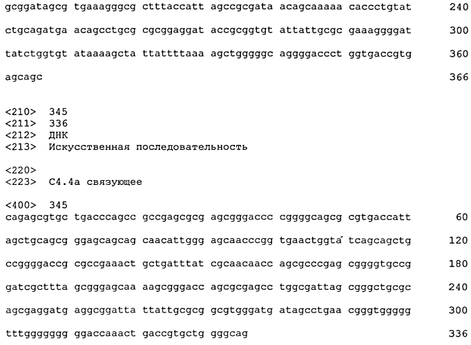 Анти-с4.4а антитела и их применение (патент 2577977)