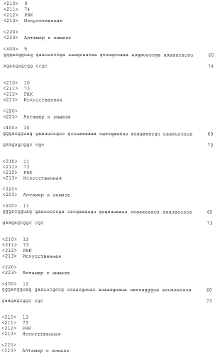 Аптамер к химазе и его применение (патент 2579667)