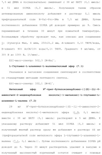 Системы михаэля в качестве ингибиторов трансглутаминазы (патент 2501806)