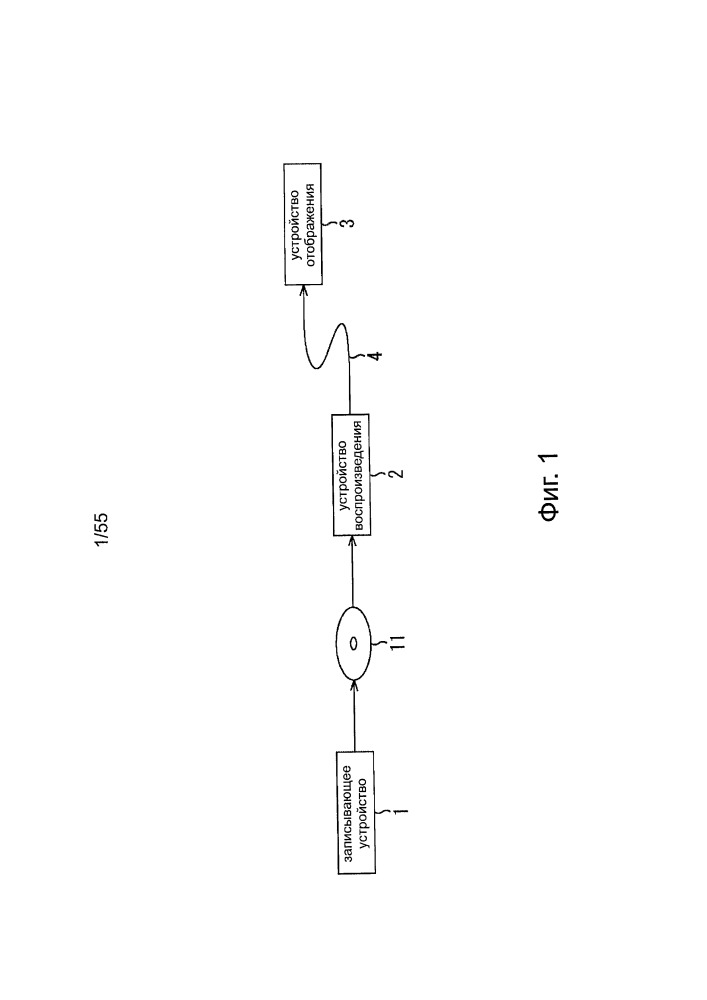 Устройство воспроизведения, способ воспроизведения и носитель записи (патент 2656880)