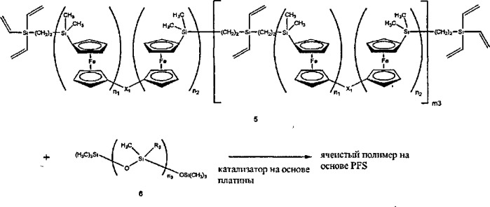 Полимер на основе поли(ферроценил)силана, способ его получения и пленка, включающая в себя полимер на основе поли(ферроценил)силана (патент 2441874)