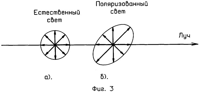 Поляризационный датчик предвестника землетрясений (патент 2343507)