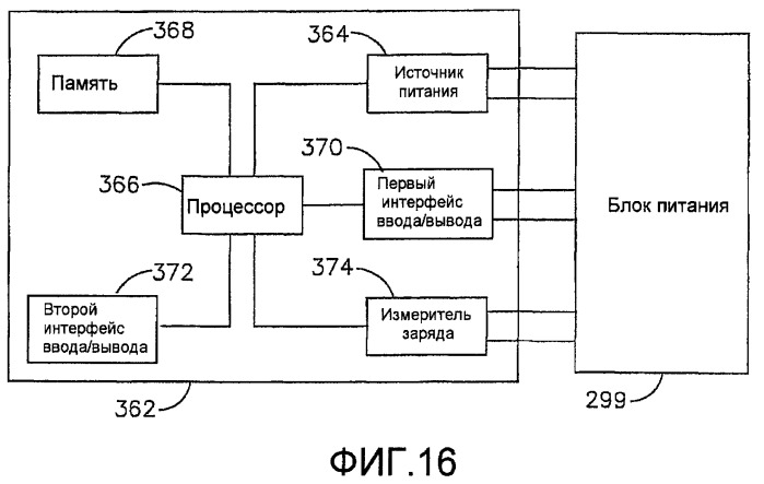 Моторизованный хирургический режущий и крепежный инструмент (патент 2496436)