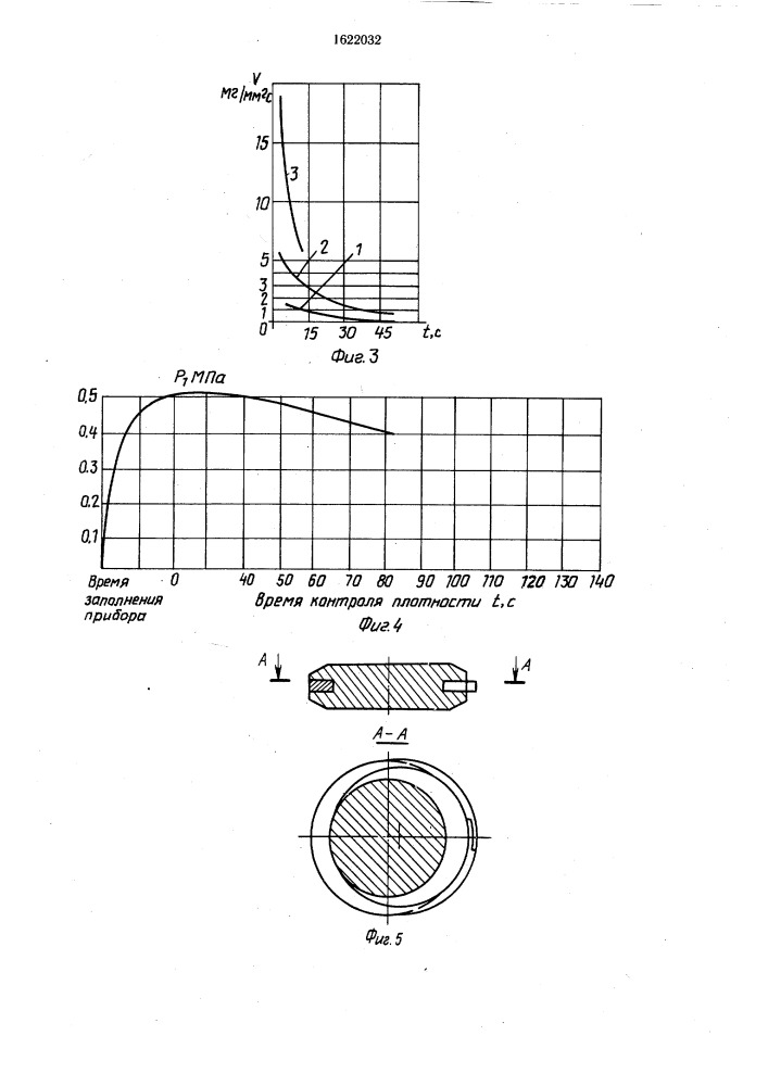 Способ очистки изделий, преимущественно поршня с разрезным уплотнительным кольцом (патент 1622032)