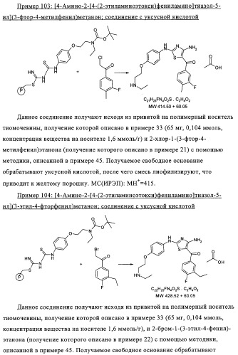 Диаминотиазолы, обладающие свойствами ингибитора циклин-зависимой киназы 4 (патент 2311414)