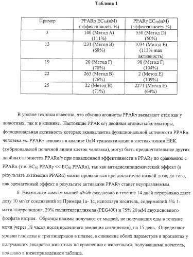 Замещенные гетероциклические производные и их применение (патент 2325381)