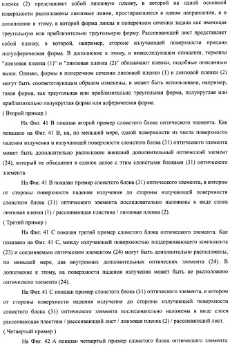 Слоистый блок оптического элемента и способ его изготовления, подсветка и жидкокристаллическое устройство отображения (патент 2421658)