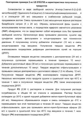 Полиморфы натриевой соли n-(4-хлор-3-метил-5-изоксазолил)-2[2-метил-4,5-(метилендиокси)фенилацетил]тиофен-3-сульфонамида (патент 2412941)