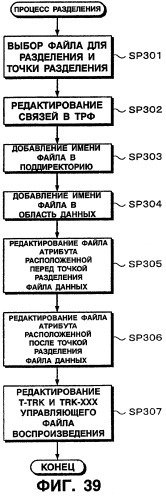 Устройство и способ редактирования (патент 2252448)