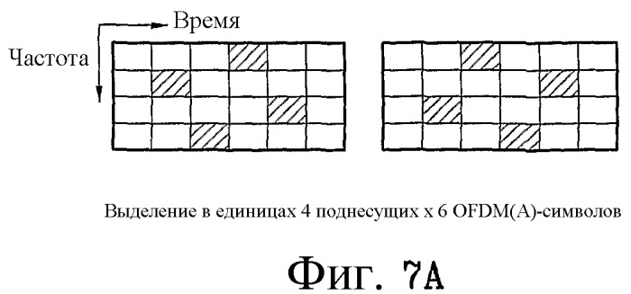 Способ передачи по восходящей линии связи в ofdm(a)-системе (патент 2446602)