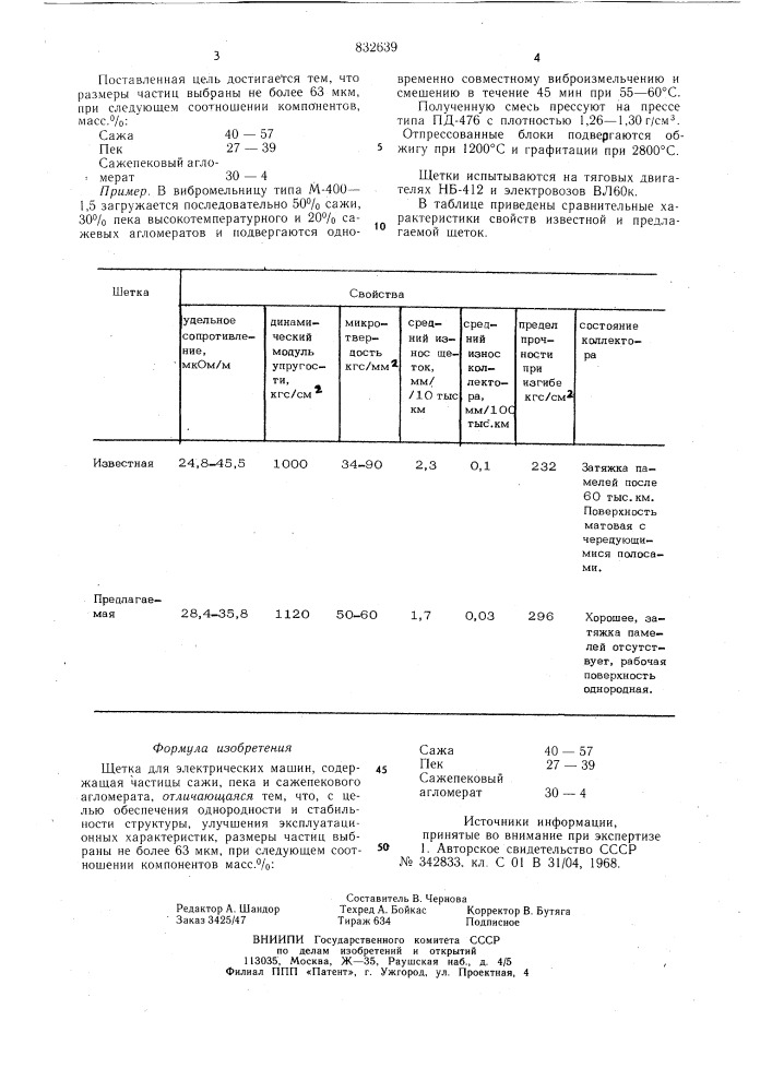 Щетка для электрических машин (патент 832639)