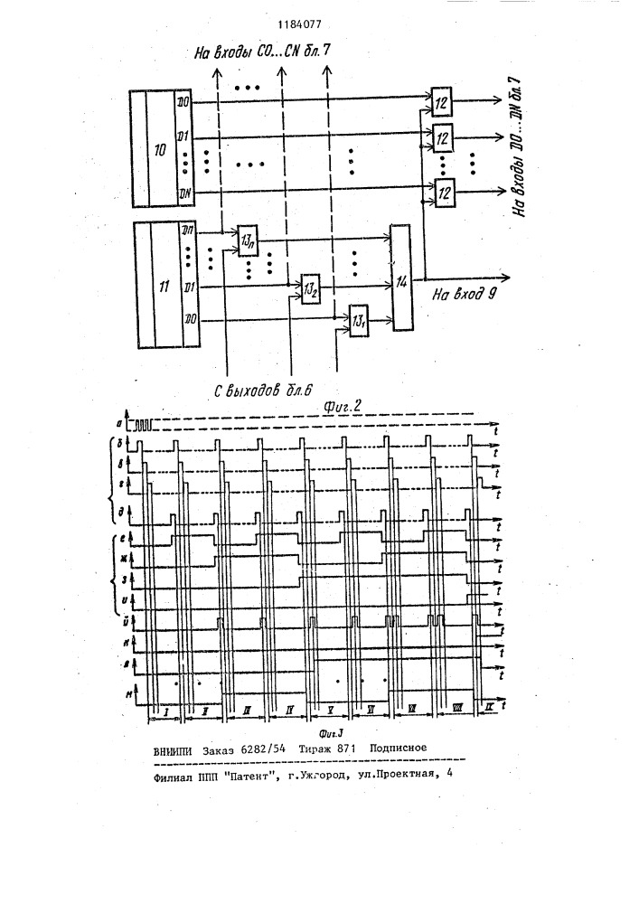 Многоканальный формирователь серий импульсов (патент 1184077)