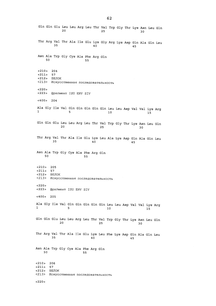Мутантные лентивирусные белки env и их применение в качестве лекарственных средств (патент 2654673)