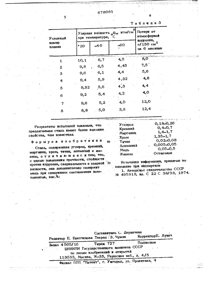 Сталь (патент 678081)