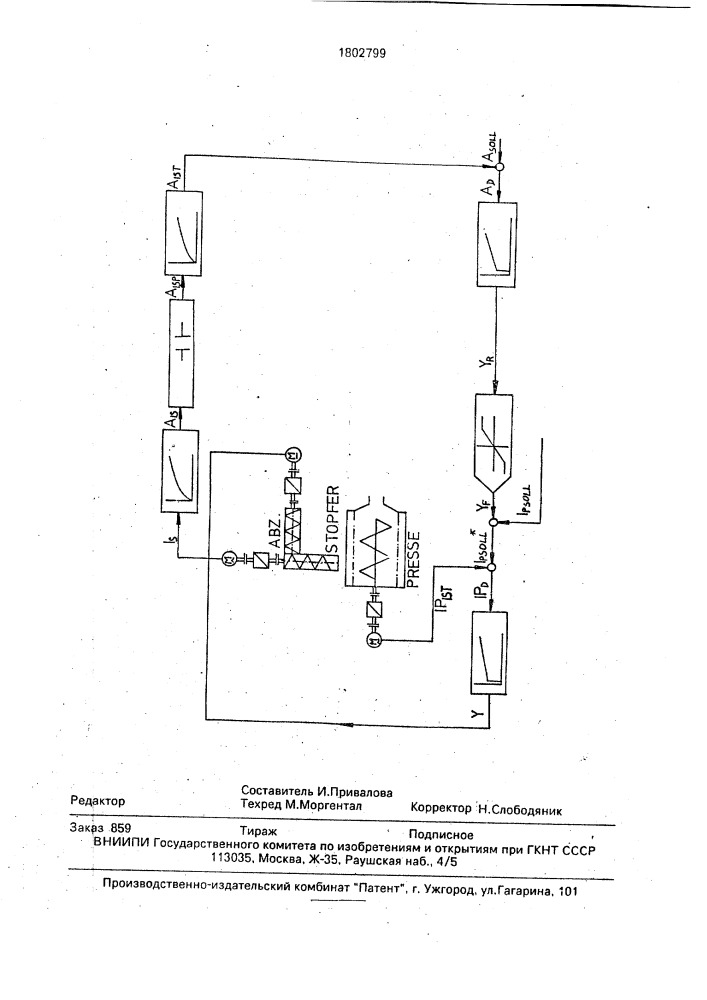 Способ управления ситовым шнековым прессом (патент 1802799)