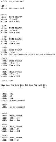 Новые агонисты npr-b (патент 2557290)