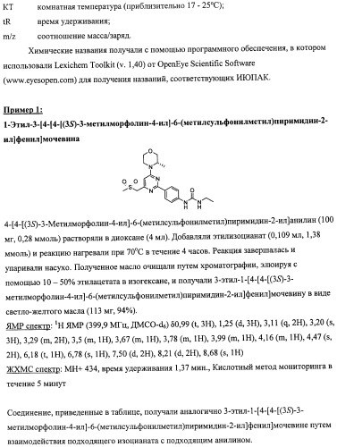 Производные морфолинопиримидина, полезные для лечения пролиферативных нарушений (патент 2440349)