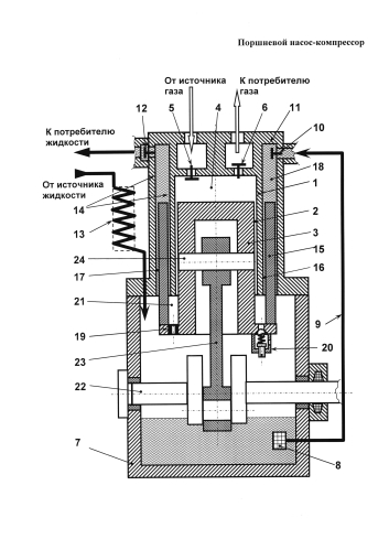 Поршневой насос-компрессор (патент 2578758)