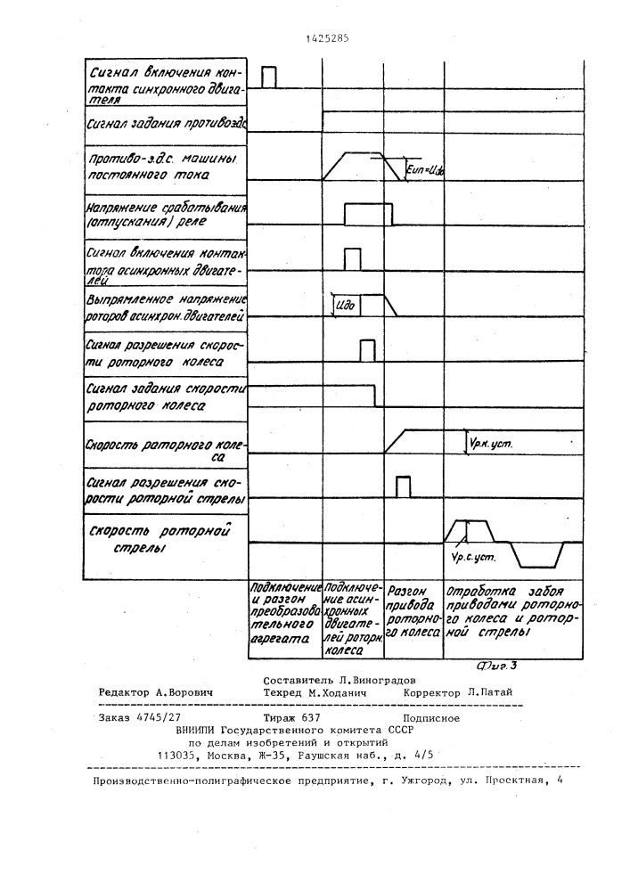 Электропривод роторного экскаватора (патент 1425285)