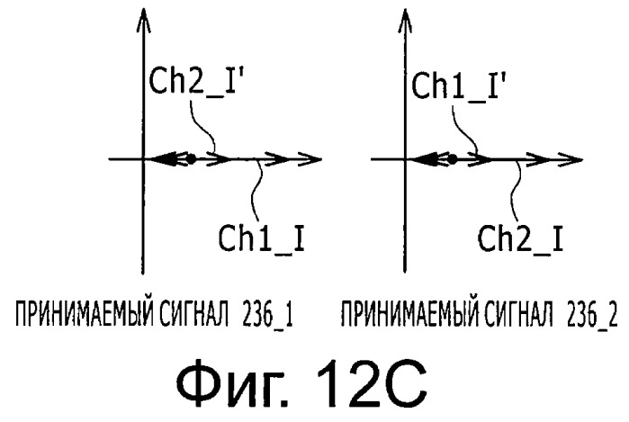 Система, устройство и способ радиосвязи (патент 2447587)