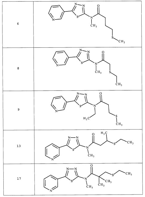 Пестицидные композиции (патент 2606641)