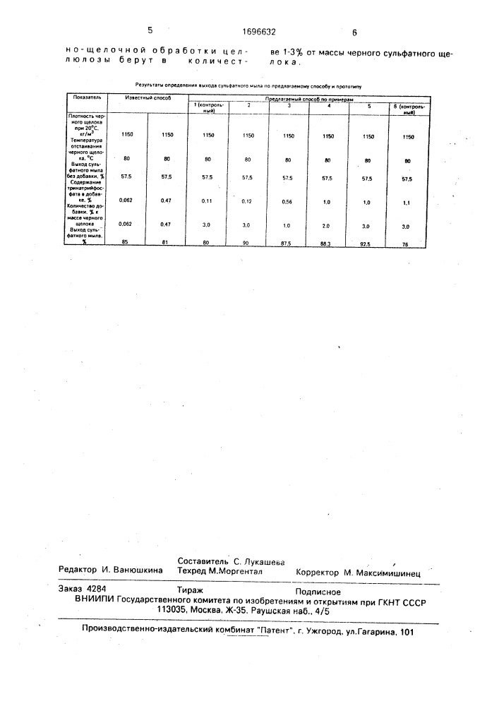 Способ переработки черного сульфатного щелока (патент 1696632)