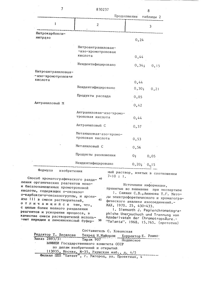 Способ хроматографического раз-деления органических реагентов moho- и бисазозамещенных хромотроповойкислоты, содержащих o-оксиазо:-o-kap-бокси-o- оксиазогруппы,и арсеназо (патент 830237)