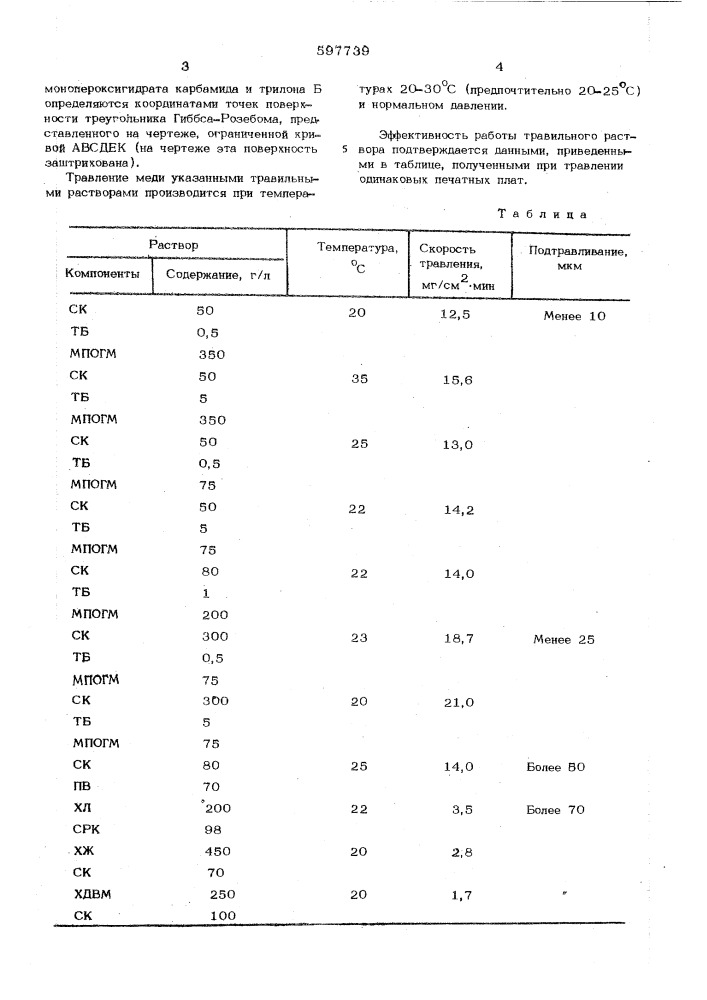 Раствор для избирательного травления меди (патент 597739)