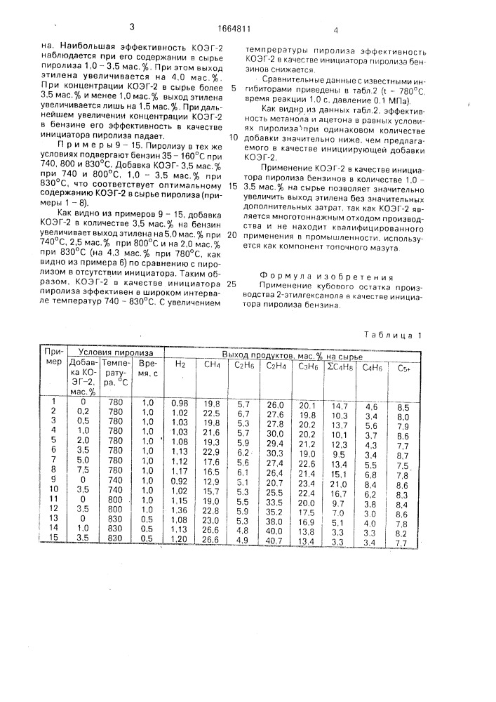 Инициатор пиролиза бензина (патент 1664811)