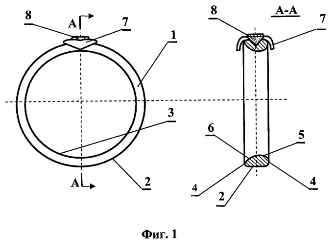Строение ювелирного кольца схема